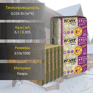 Купить Теплоизоляция Isover Шумка 50х610х1000мм  0.305м3  6м2 в Иркутске