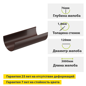 Купить Docke PREMIUM Желоб водосточный (шоколад) в Иркутске