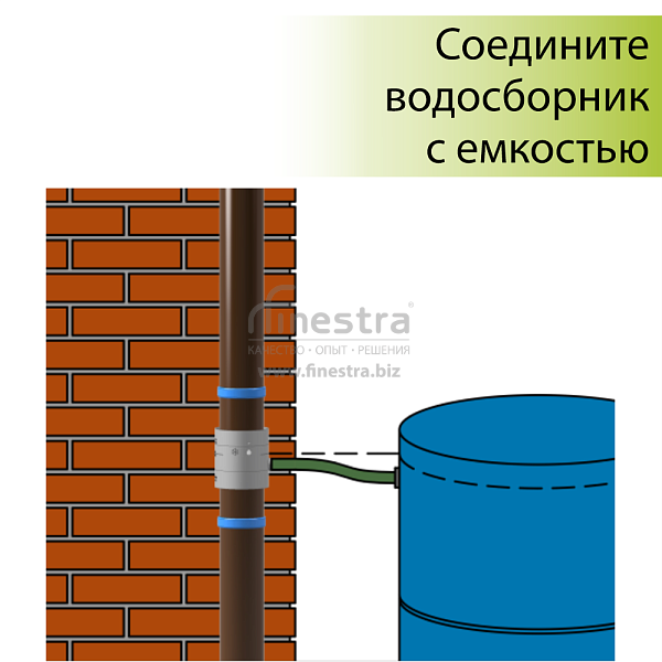 Водосборник универсальный Docke