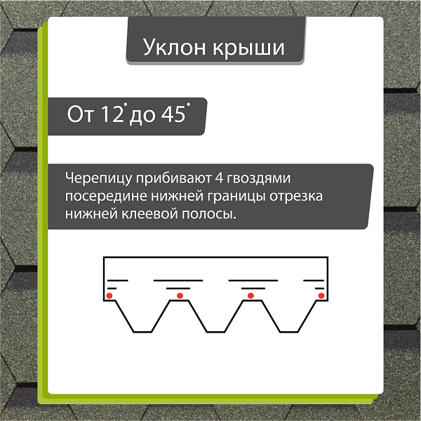Гибкая черепица Docke ПРЕМИУМ Кёльн 3м2/уп  Мята  (Снято с производства)