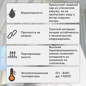 Eurotop N15 Гидро-ветрозащитная 3х слойная мембрана 1.5x50м 75м2