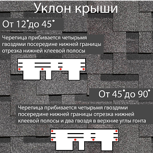 Купить Гибкая черепица Docke PIE PREMIUM Генуя 3м2/уп Канноли в Иркутске