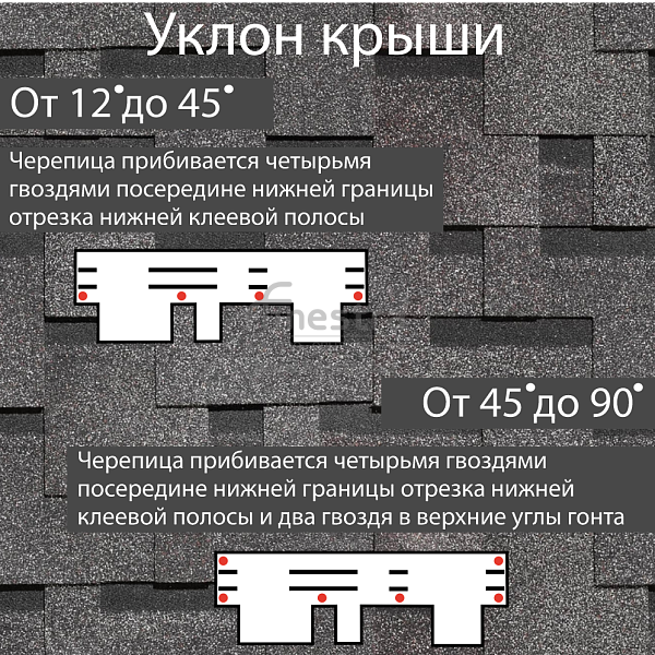 Гибкая черепица Docke PIE PREMIUM Генуя 3м2/уп