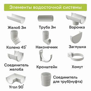 Docke ПРЕМИУМ Сетка защитная  — Пломбир