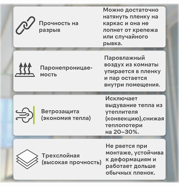 Пленка Изоспан Каркас пароизоляция ширина 3200мм 70м2, рул. 