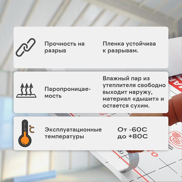 Ondutiss SMART A влаго-ветроизоляция 70м2