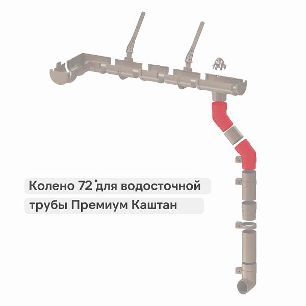Docke ПРЕМИУМ Колено 72 Каштан