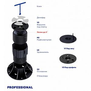 Купить BP-1 (54-75мм) (O1+M1) в Иркутске