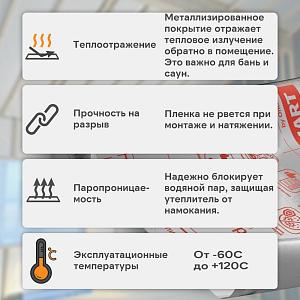 Ondutiss SMART Termo теплоотражающая пароизоляция для бань и саун 30м2