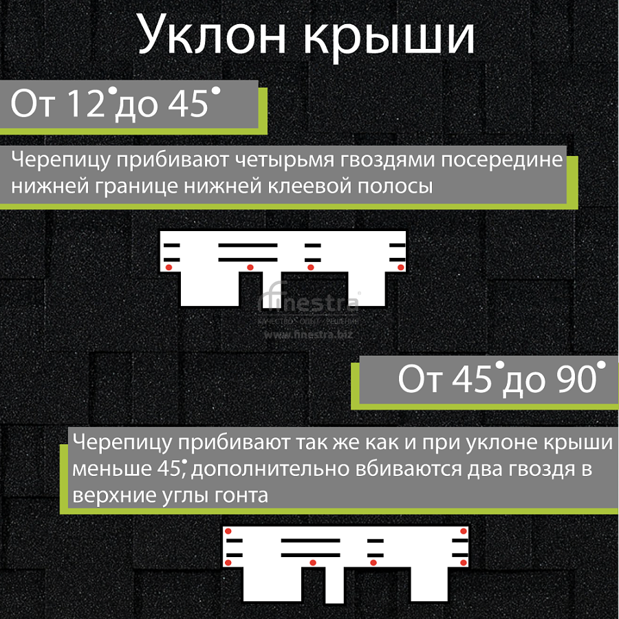 Гибкая черепица Docke PIE EURASIA Лабиринт 3м2/уп