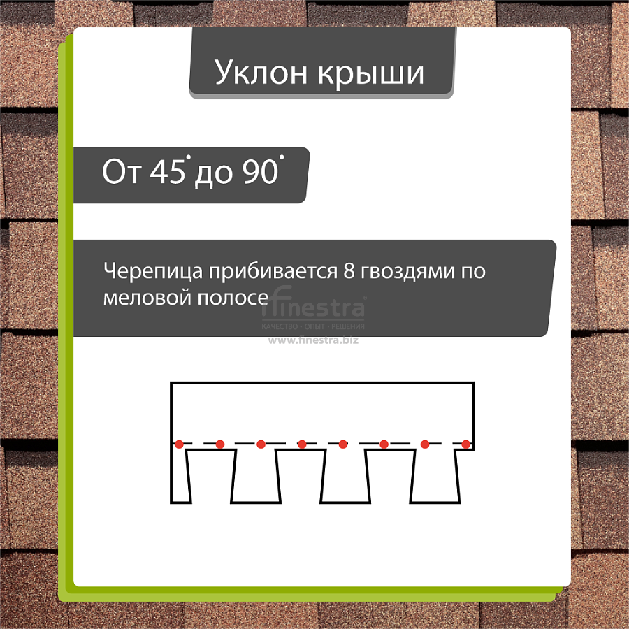 Многослойная ламинированная черепица Docke PIE PREMIUM DRAGON 2.38м2/уп