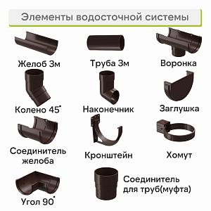 Docke ПРЕМИУМ Труба водосточная 1500мм  — Шоколад