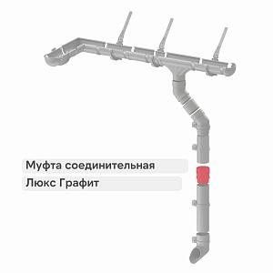 Docke ЛЮКС Муфта соединительная  — Графит