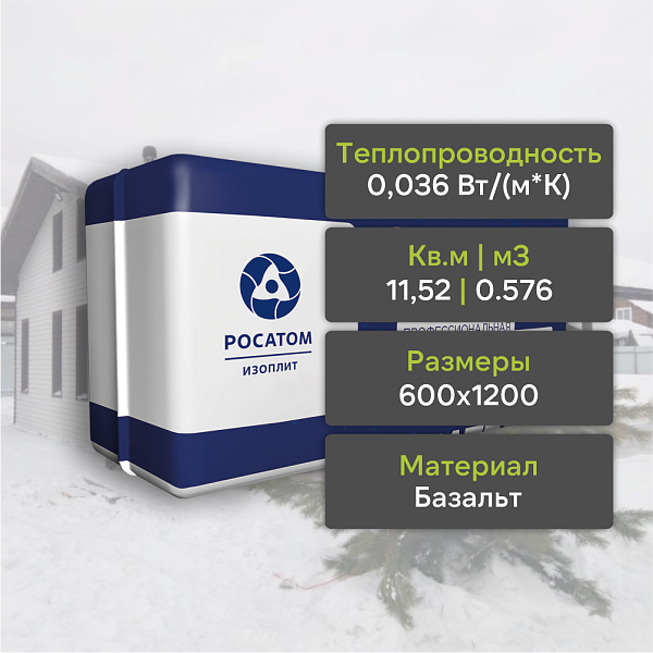 Базальтовая теплоизоляция UMATEX Termo Smart (XL) 50 1200x600мм (0.576м3), уп.