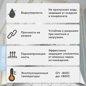 Пленка Изоспан DM гидро-пароизоляция с антиконденсатным покрытием ширина 3200 мм 70м2, рул.