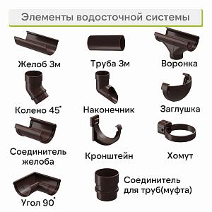 Docke ЛЮКС Воронка  — Шоколад