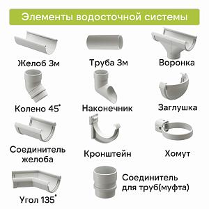 Docke ЛЮКС Угловой элемент 135°  — Пломбир