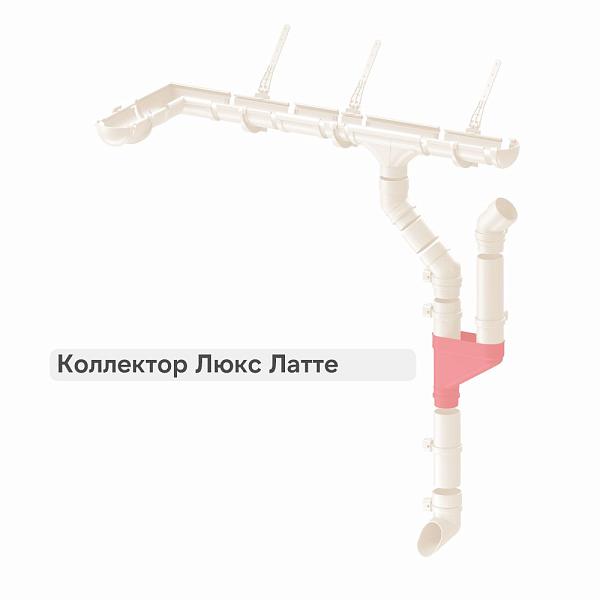 Docke ЛЮКС Коллектор Латте