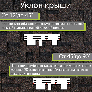 Купить Гибкая черепица Docke PIE EURASIA Лабиринт 3м2/уп Коричневый в Иркутске