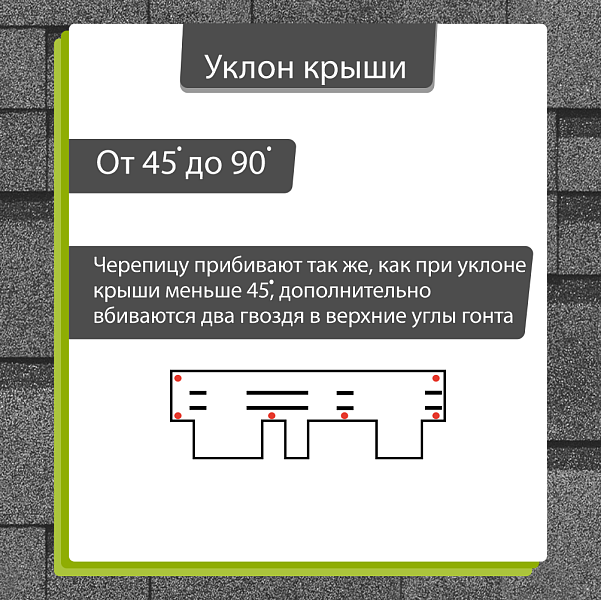 Гибкая черепица Docke КОМФОРТ Афины 4,1м2/уп Титан