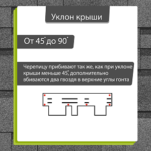Гибкая черепица Docke КОМФОРТ Афины 4,1м2/уп  — Титан