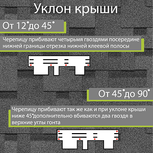 Купить Гибкая черепица Docke PIE EUROPA MATRIX 3м2/уп Серый в Иркутске