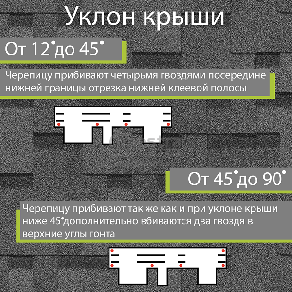 Гибкая черепица Docke PIE EUROPA MATRIX 3м2/уп