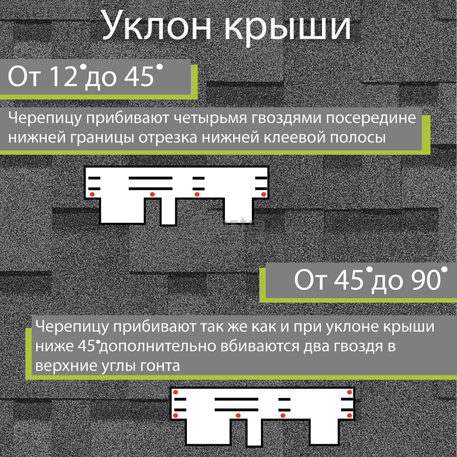 Гибкая черепица Docke PIE EUROPA MATRIX 3м2/уп