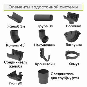 Кронштейн желоба Альта-Профиль Элит ПВХ  — Графит