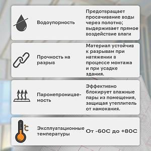 Пленка Изоспан B пароизоляция 70м2  — Пленка Изоспан B пароизоляция ширина 3200 мм 70м2, рул.