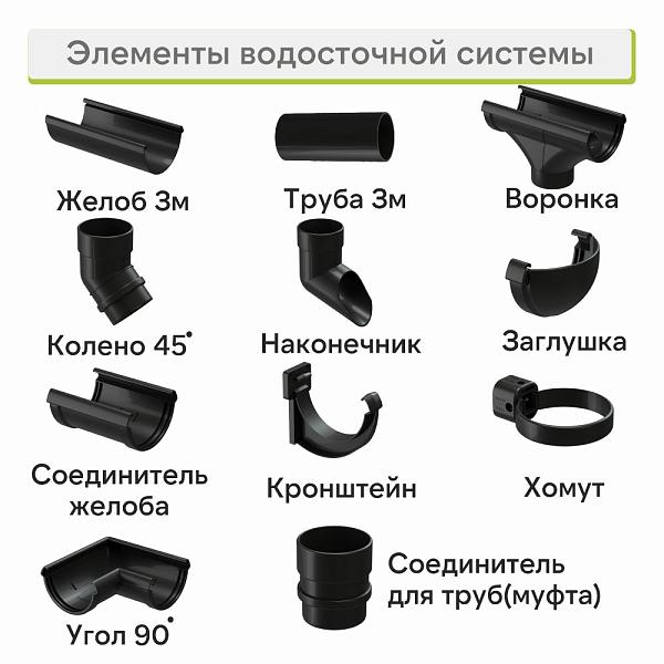 Docke ЛЮКС Воронка