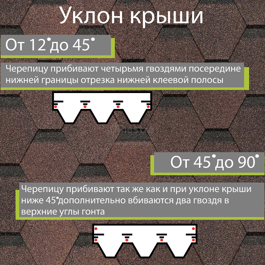 Гибкая черепица Docke PIE EUROPA KARAT 3м2/уп