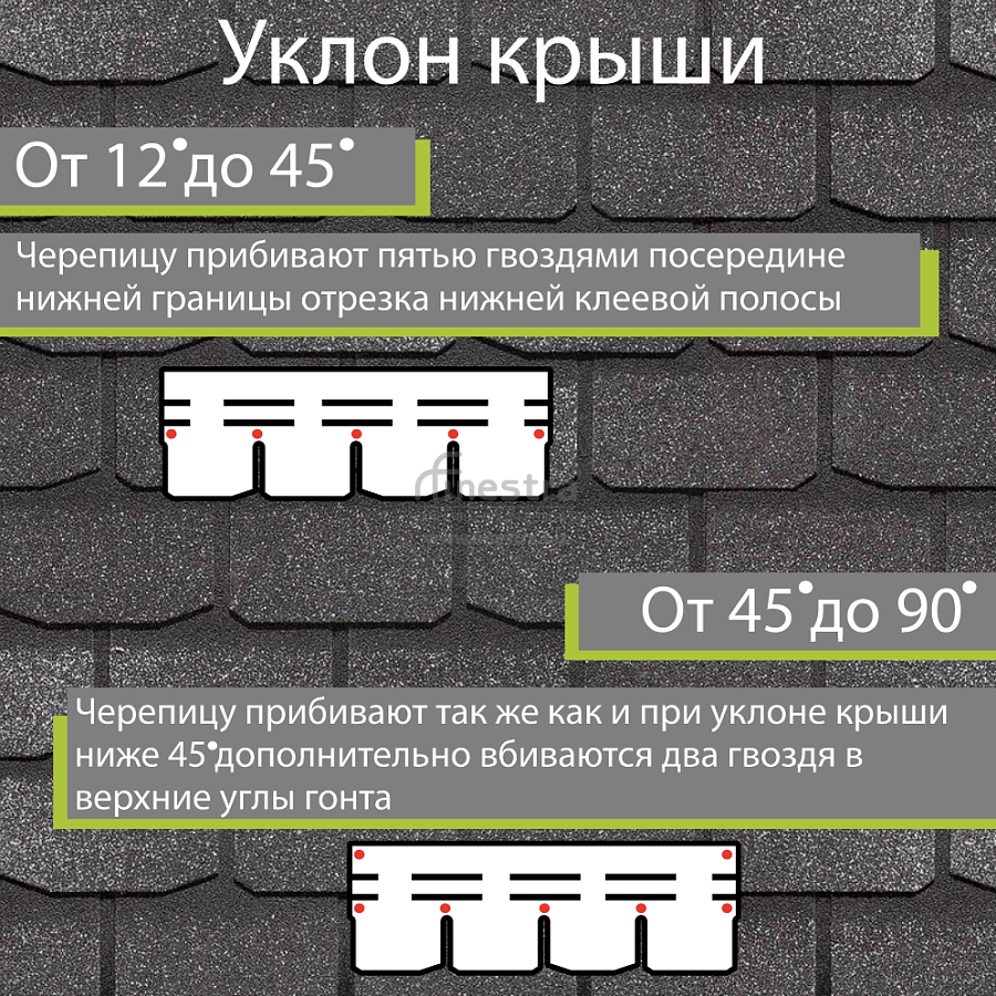 Гибкая черепица Docke PIE PREMIUM Женева 3.1м2/уп