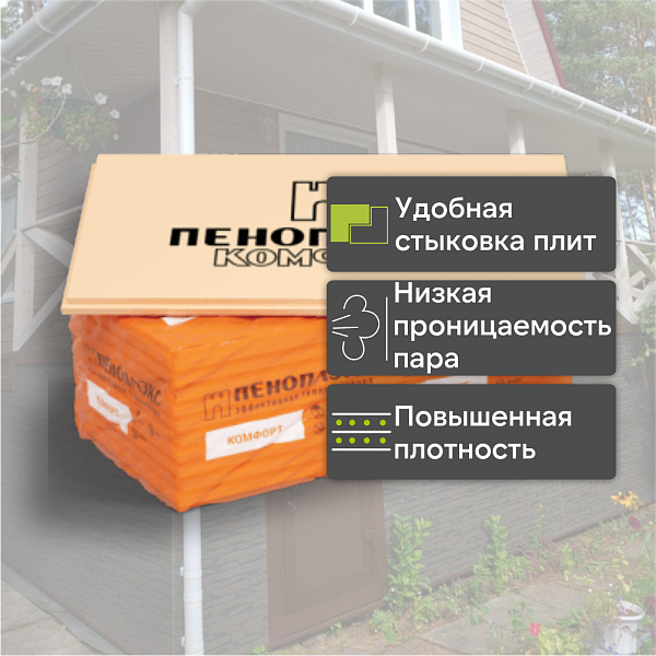Экструзионный пенополистирол ПЕНОПЛЭКС КОМФОРТ® 50х585х1185 мм  Т-15