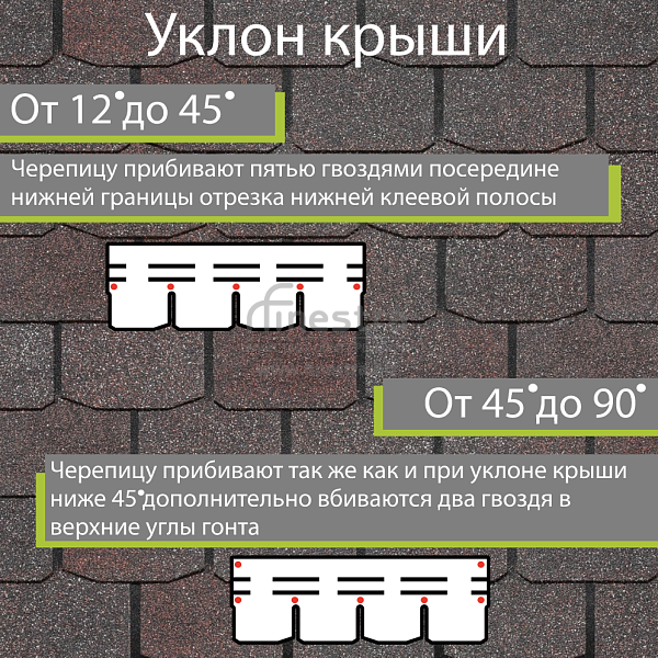 Гибкая черепица Docke PIE PREMIUM Женева 3.1м2/уп