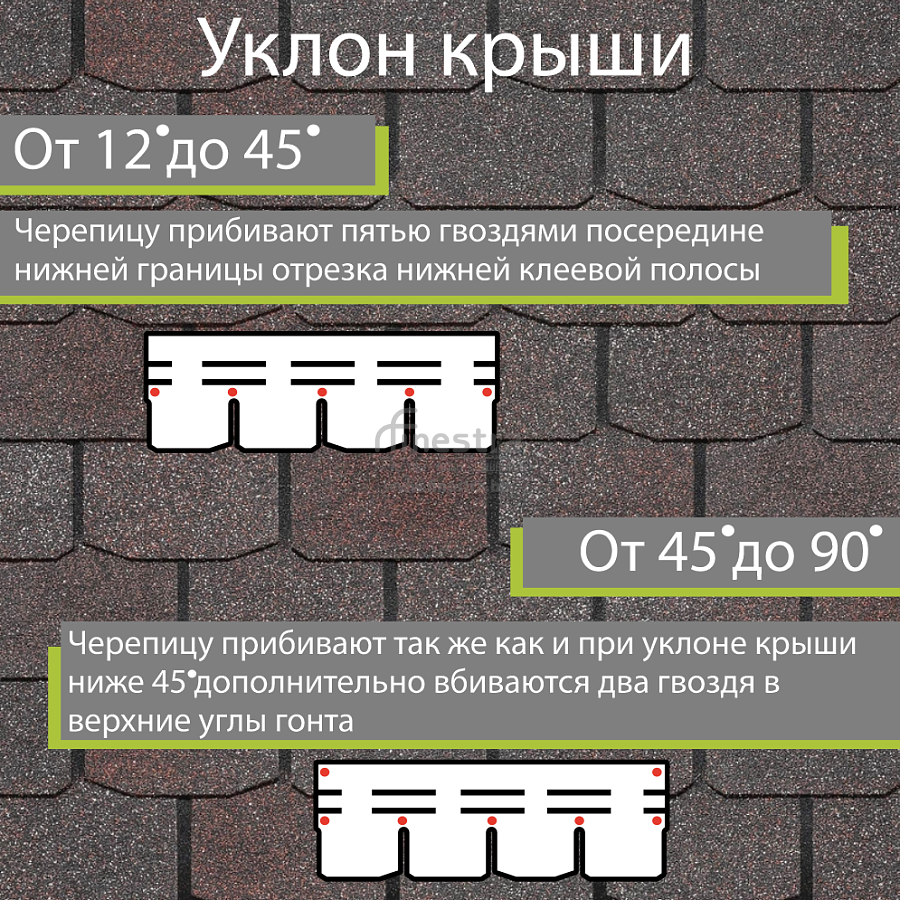 Гибкая черепица Docke PIE PREMIUM Женева 3.1м2/уп