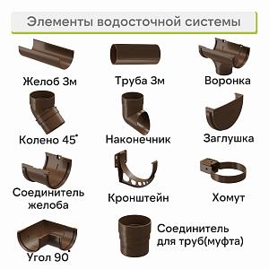 Docke СТАНДАРТ Труба водосточная 80х3000мм  — Светло-коричневый