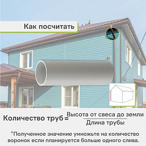 Docke ЛЮКС Труба водосточная 3000мм  — Пломбир