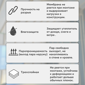 Docke AT115 супердиффузионная мембрана универсальная 70м2