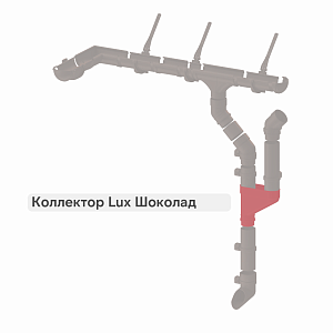 Docke ЛЮКС Коллектор  — Шоколад