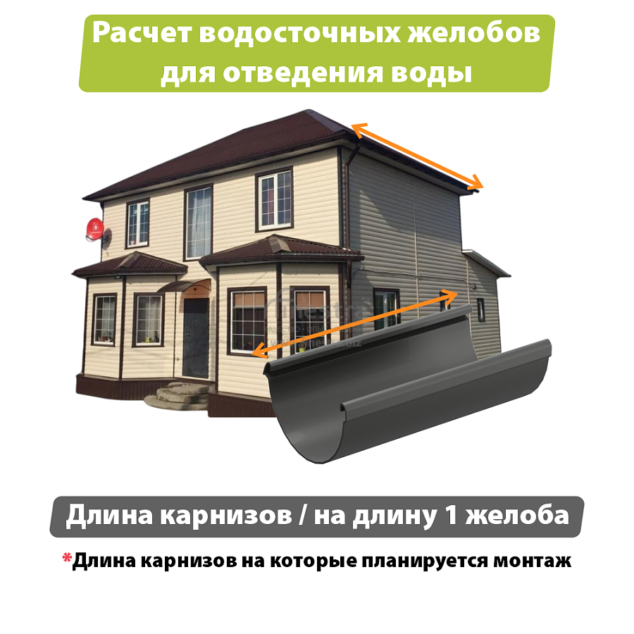 Docke PREMIUM Желоб водосточный