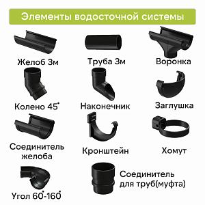 Docke ЛЮКС Угол регулируемый 60°-160°  — Карбон