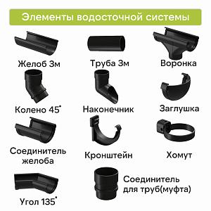 Docke ЛЮКС Угловой элемент 135°  — Карбон