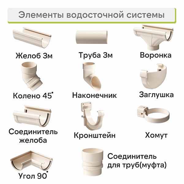 Docke ЛЮКС Наконечник Латте