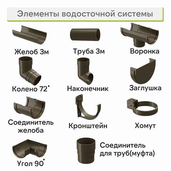 Docke ПРЕМИУМ Колено 72 Каштан