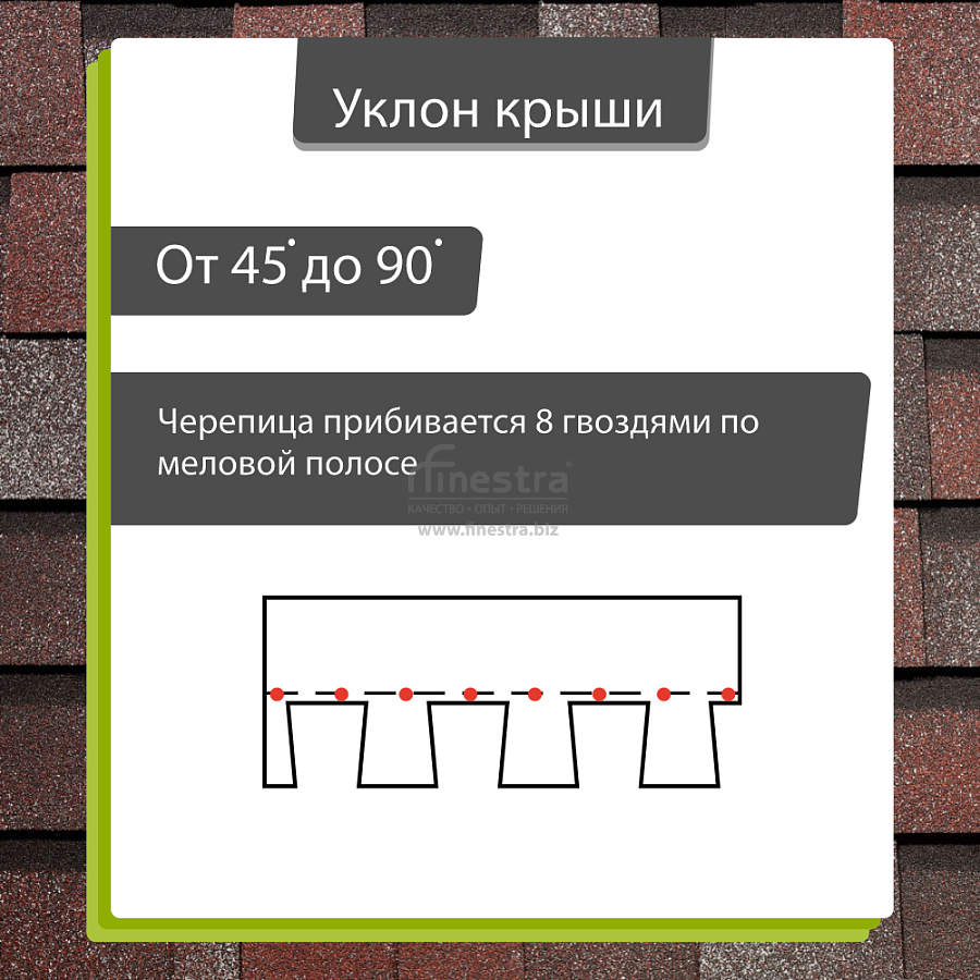 Многослойная ламинированная черепица Docke PIE PREMIUM DRAGON 2.38м2/уп
