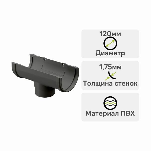 Docke ПРЕМИУМ Воронка Графит
