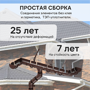 Купить Комплект водосточной системы Docke STANDARD 120х80мм, 6х3м Коричневый в Иркутске