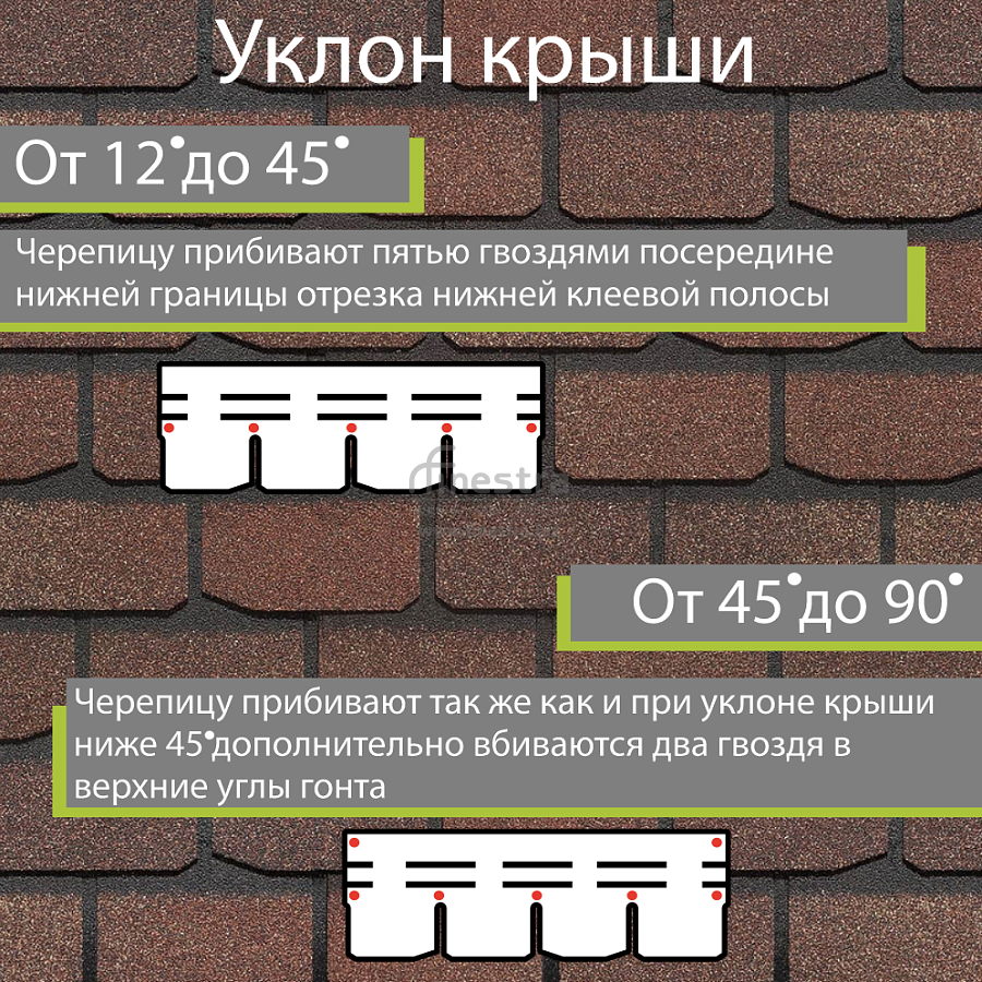 Гибкая черепица Docke PIE PREMIUM Женева 3.1м2/уп