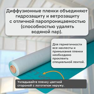 Eurotop N15 Гидро-ветрозащитная 3х слойная мембрана 1.5x50м 75м2